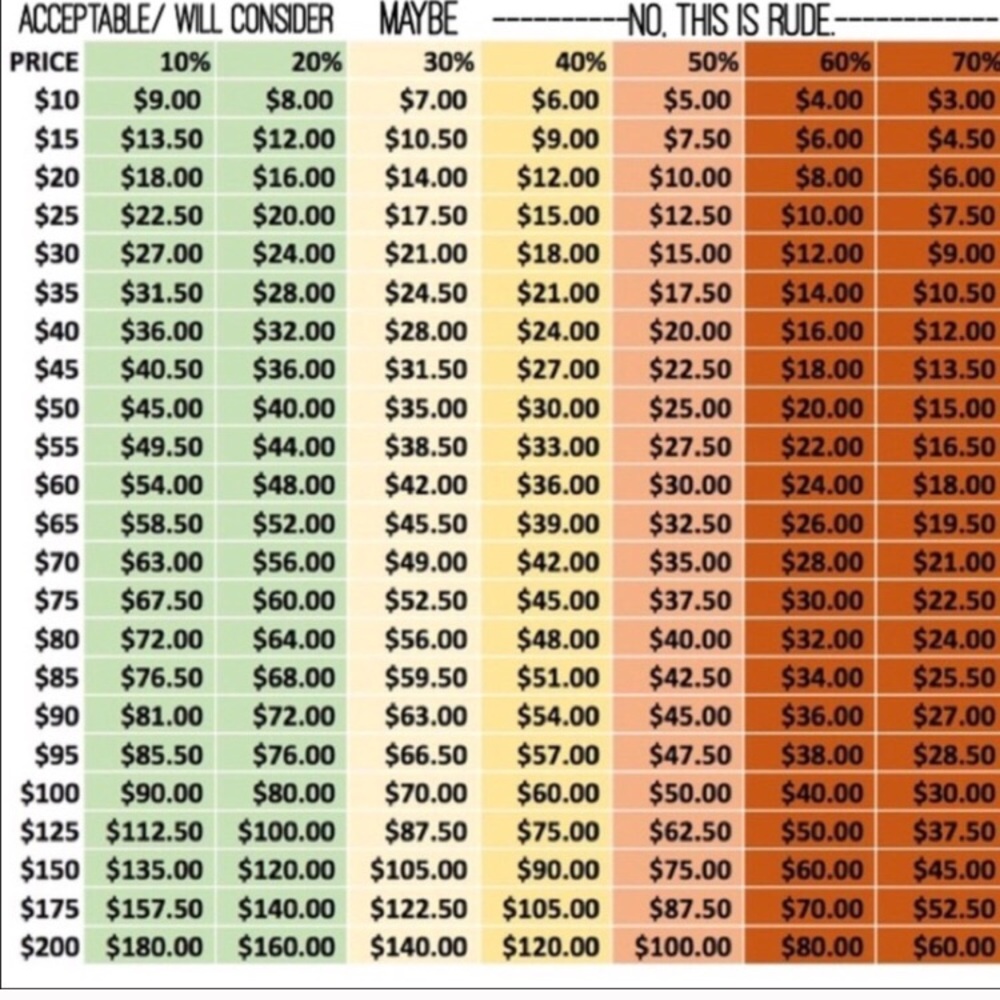 NO LOWBALL OFFERS PLEASE! :)